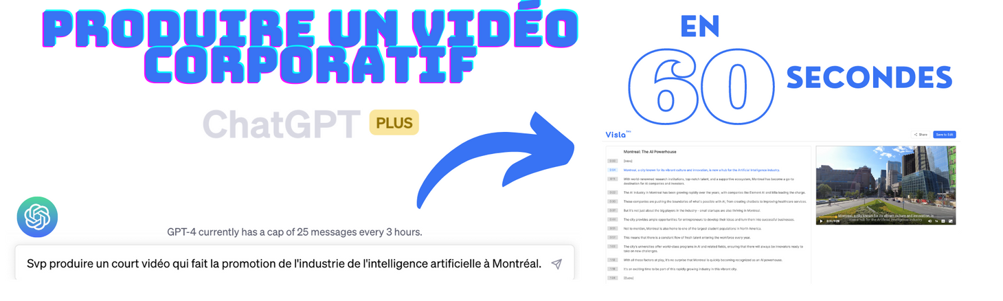 Produire un vidéo corporatif en 60 secondes